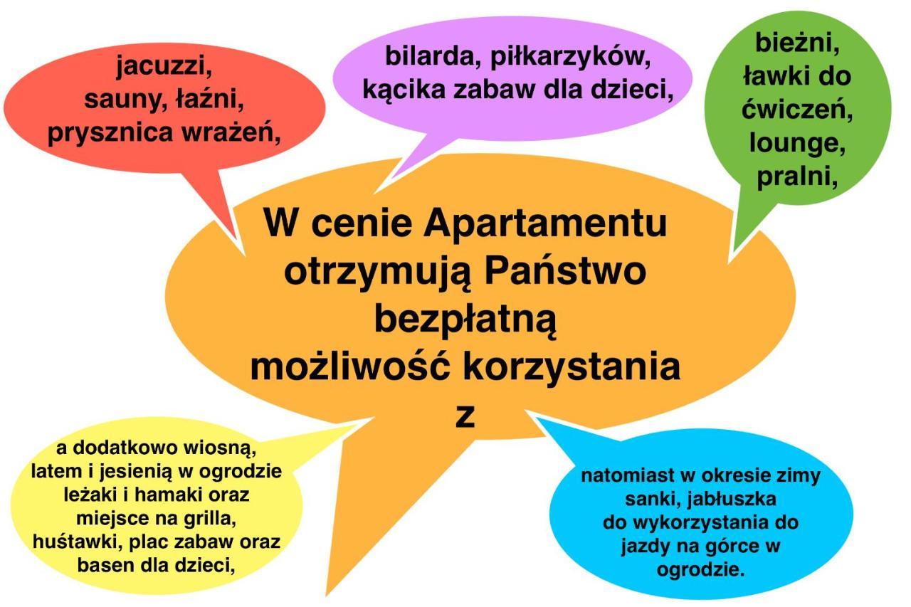 Apartamenty Liliowe Spa & Wellness Murzasichle Bagian luar foto